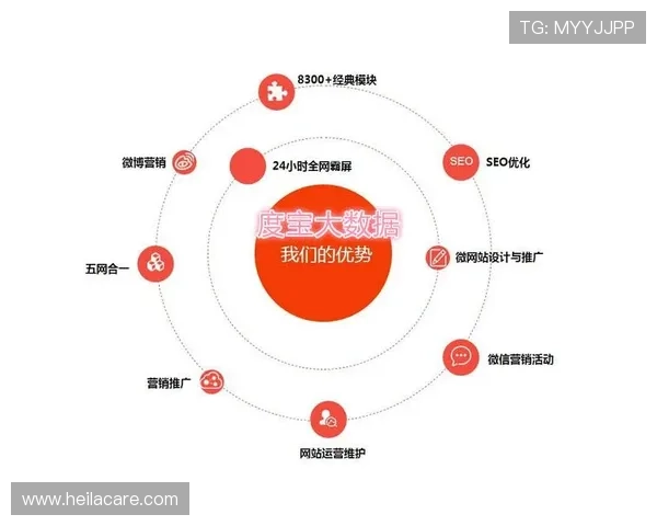 通过PA视讯微博推送实现精准营销与用户互动