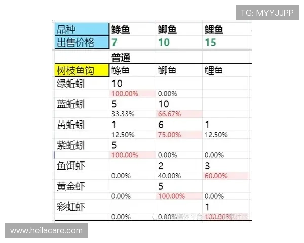 利用百家乐幸运七的特殊规则提升获胜几率的实用技巧详解